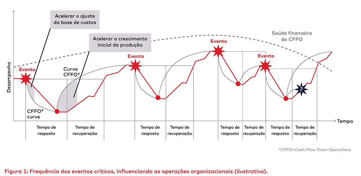 ar-br-grid-resilience-pt-fig1.jpg